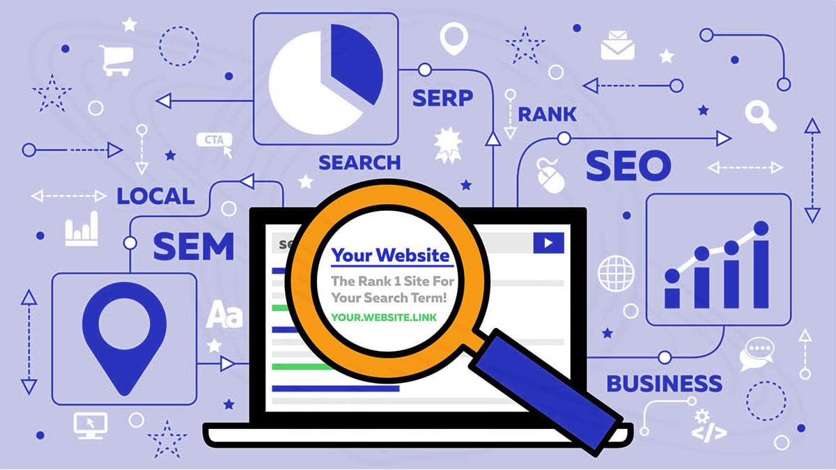 Ultimate Guide to Boost & Improve WordPress SEO Ranking in 2021