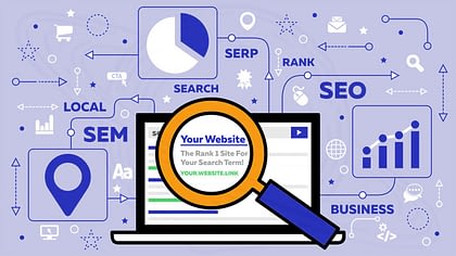 Ultimate Guide to Boost & Improve WordPress SEO Ranking in 2021